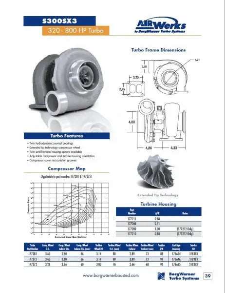 BorgWarner AirWerks S300SX3 Turbo